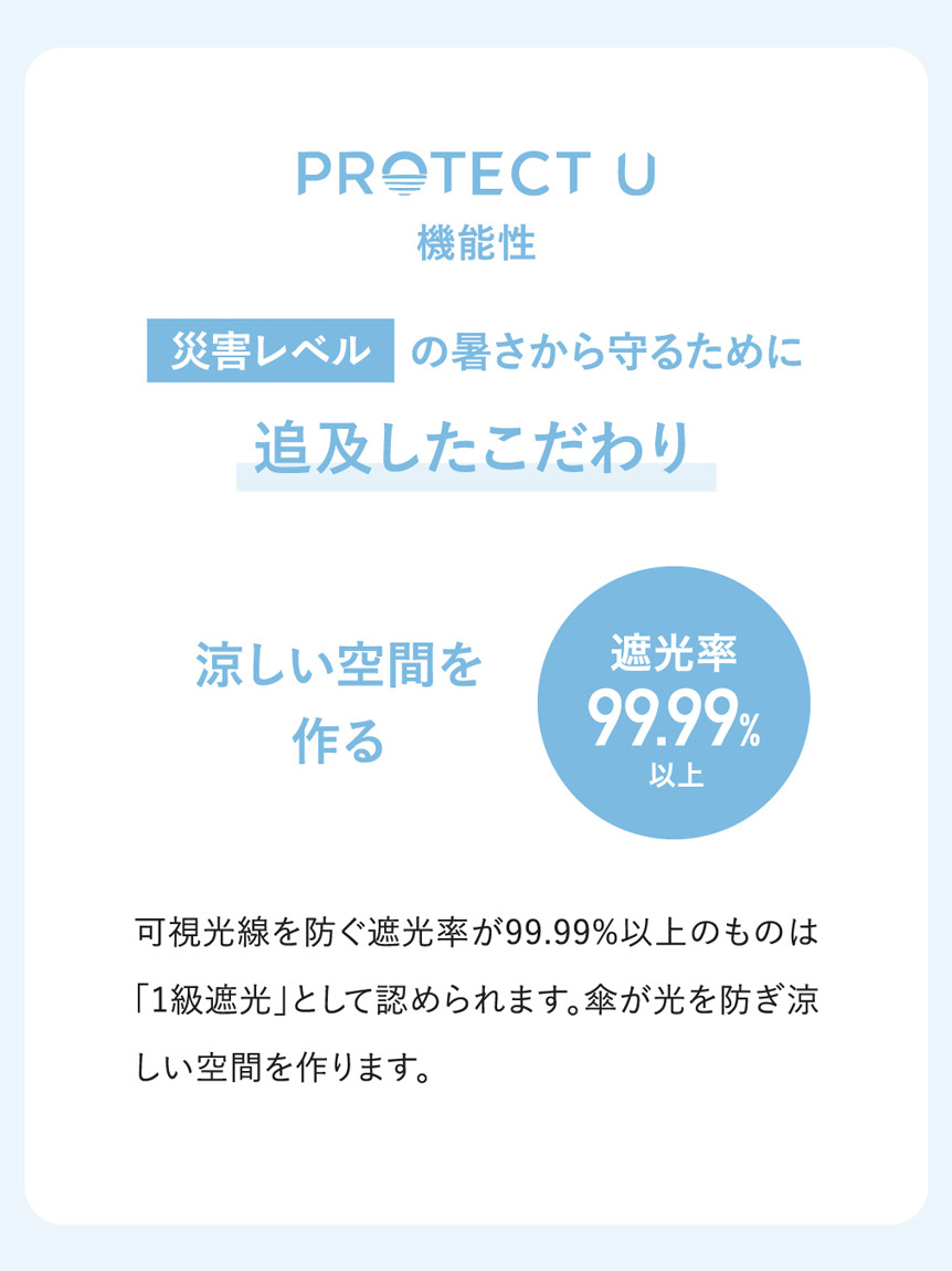 SNIDEL×PROTECT U】コラボレーション日傘(その他)｜アクセサリー