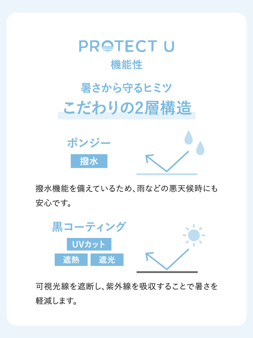 SNIDEL×PROTECT U】コラボレーション日傘(その他)｜アクセサリー