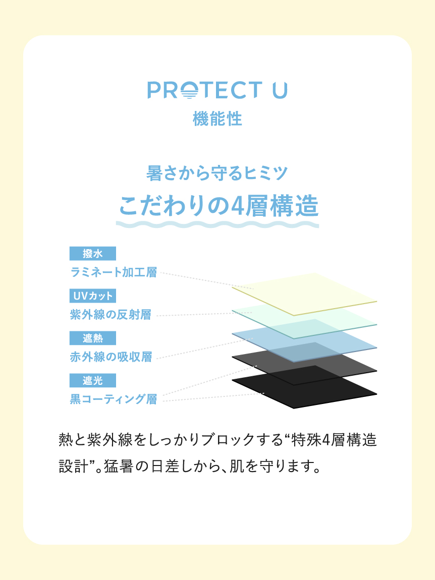 SNIDEL×PROTECT U】晴雨兼用折り畳み日傘(傘)｜雑貨｜SNIDEL